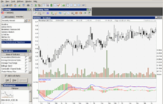 Windows 8 ChartNexus for Stock Markets full