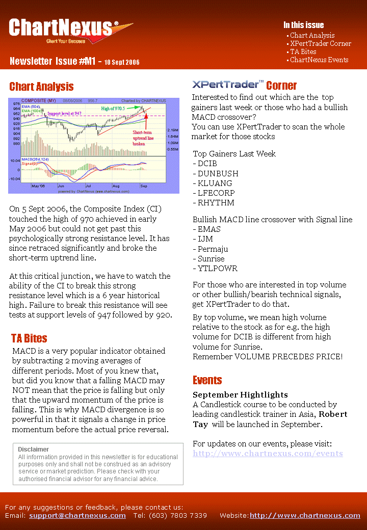 Critical Failure Chart