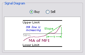 \includegraphics[width=0.7\textwidth ,bb=0 0 290 188]{MFITrend.png}