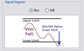 \includegraphics[width=0.7\textwidth ,bb=0 0 294 180]{Williams-LimitExceeded.png}