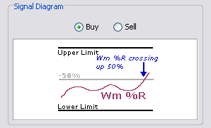 \includegraphics[width=0.7\textwidth ,bb=0 0 298 182]{Williams-Cross50Level.png}