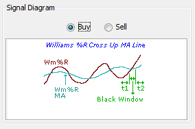 \includegraphics[width=0.7\textwidth ,bb=0 0 284 188]{Williams-CrossUpMALine.png}