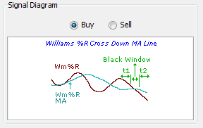\includegraphics[width=0.7\textwidth ,bb=0 0 288 182]{Williams-CrossDownMALine.png}