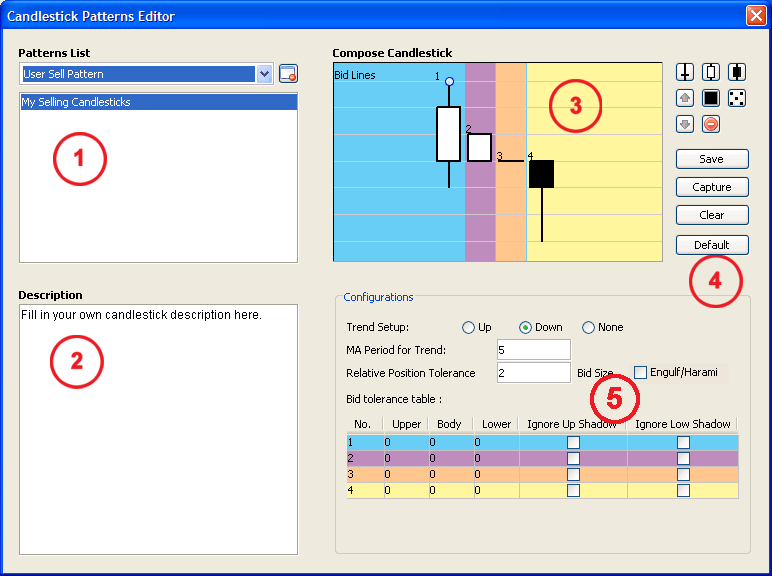 \includegraphics[width=1\textwidth ,bb=0 0 772 576]{candlestickeditor.png}
