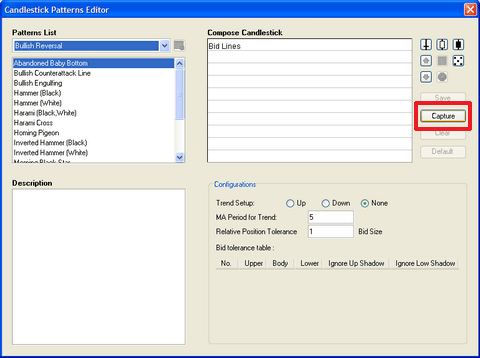 \includegraphics[width=0.9\textwidth ,bb=0 0 480 358]{candlestickcapture1.png}