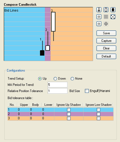 \includegraphics[width=1\textwidth ,bb=0 0 400 474]{candlestickcapture4.png}