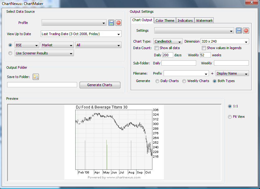 \includegraphics[width=1\textwidth ,bb=0 0 836 608]{chartmaker3.png}