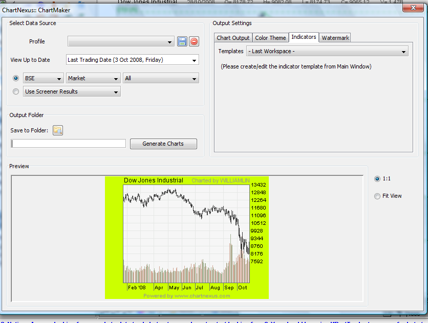 \includegraphics[width=1\textwidth ,bb=0 0 836 632]{chartmaker2.png}