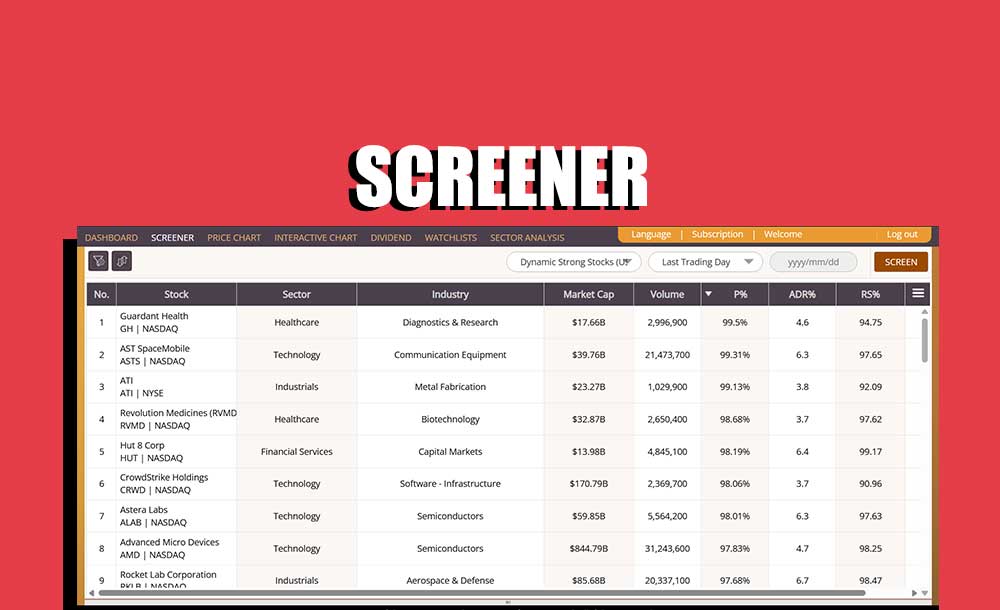 PEEPS Screener