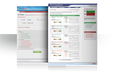 ChartNexus - Partners Solutions