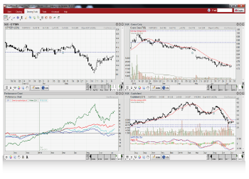 Chart Nexus Download